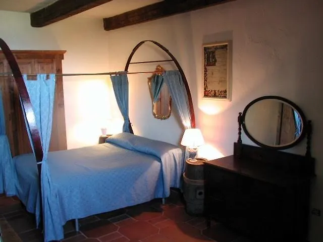 Castello Di Ristonchi Villa Pelago